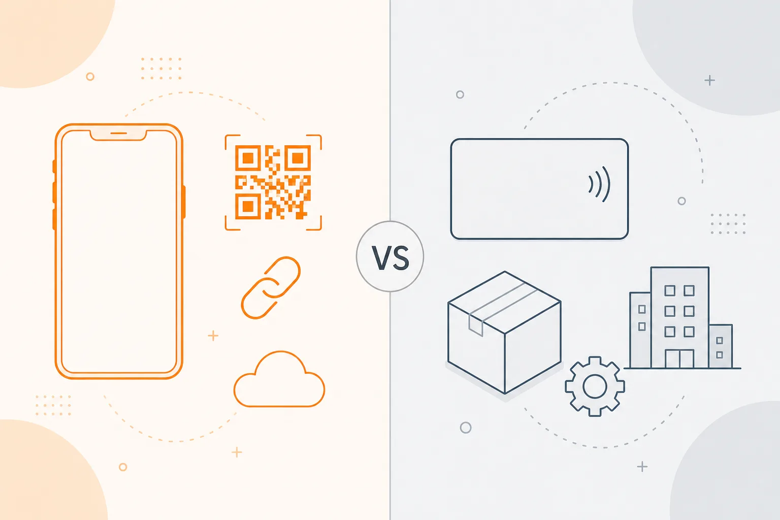 Schematischer Vergleich yourvcard und Wazzl: links Symbole für Software und QR (Smartphone, QR-Grid, Link), rechts Symbole für NFC-Hardware (Karte, NFC-Welle, Shop) — neutral und ohne Produkt-Mockups